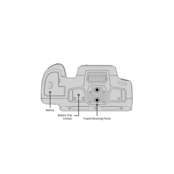 Connections diagram: camera base