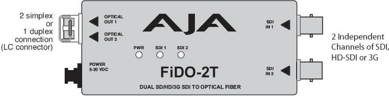 AJA FiDO-2T Dual Channel SDI to Fiber Mini Converter with Power Supply - New Media