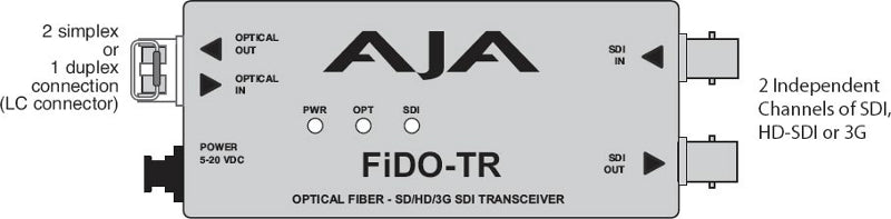 AJA FiDO-TR SDI/LC Fiber Transceiver Mini Converter with Power Supply - New Media