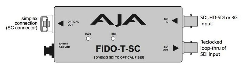 AJA FiDO-T-SC Single Channel SDI to SC Fiber Converter with Looping SDI Output and Power Supply - New Media