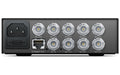Blackmagic Teranex Mini - SDI Distribution 12G - New Media