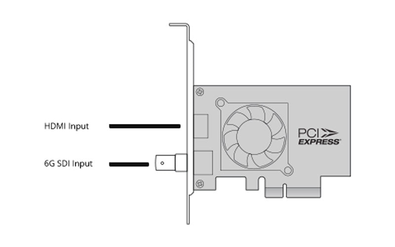 Blackmagic DeckLink Mini Recorder 4K (requires 4 lane PCIe) - New Media