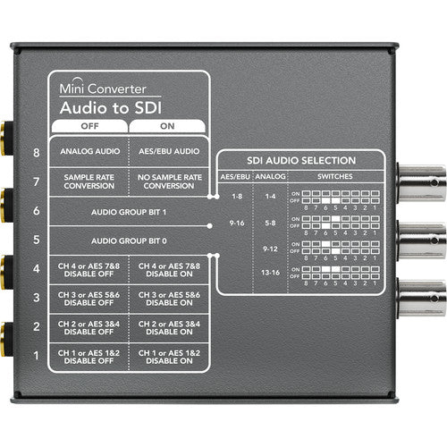 Blackmagic Mini Converter: Audio to SDI 2 - New Media