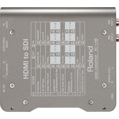 Roland VC-1-HS HDMI to SDI Video Converter - New Media