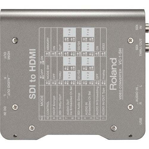 Roland VC-1-SH SDI to HDMI Video Converter - New Media