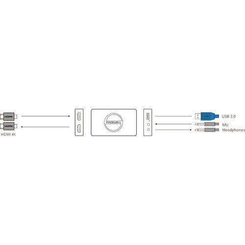 Magewell 32090 USB Capture HDMI 4K Plus - New Media